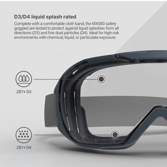 HexArmor Safety Goggles with Strap NWT - Picture 6 of 14